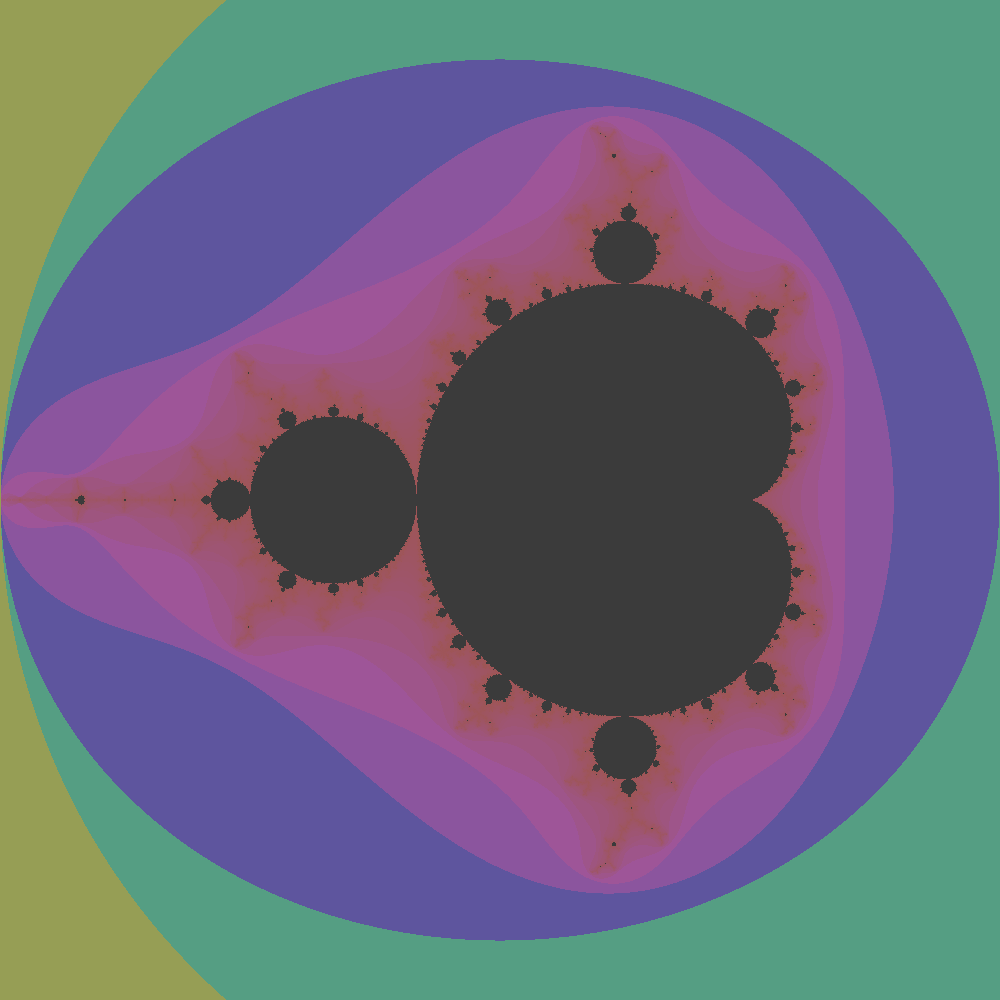mandelbrot_-0.50000000_0.00000000_3.00000000.png