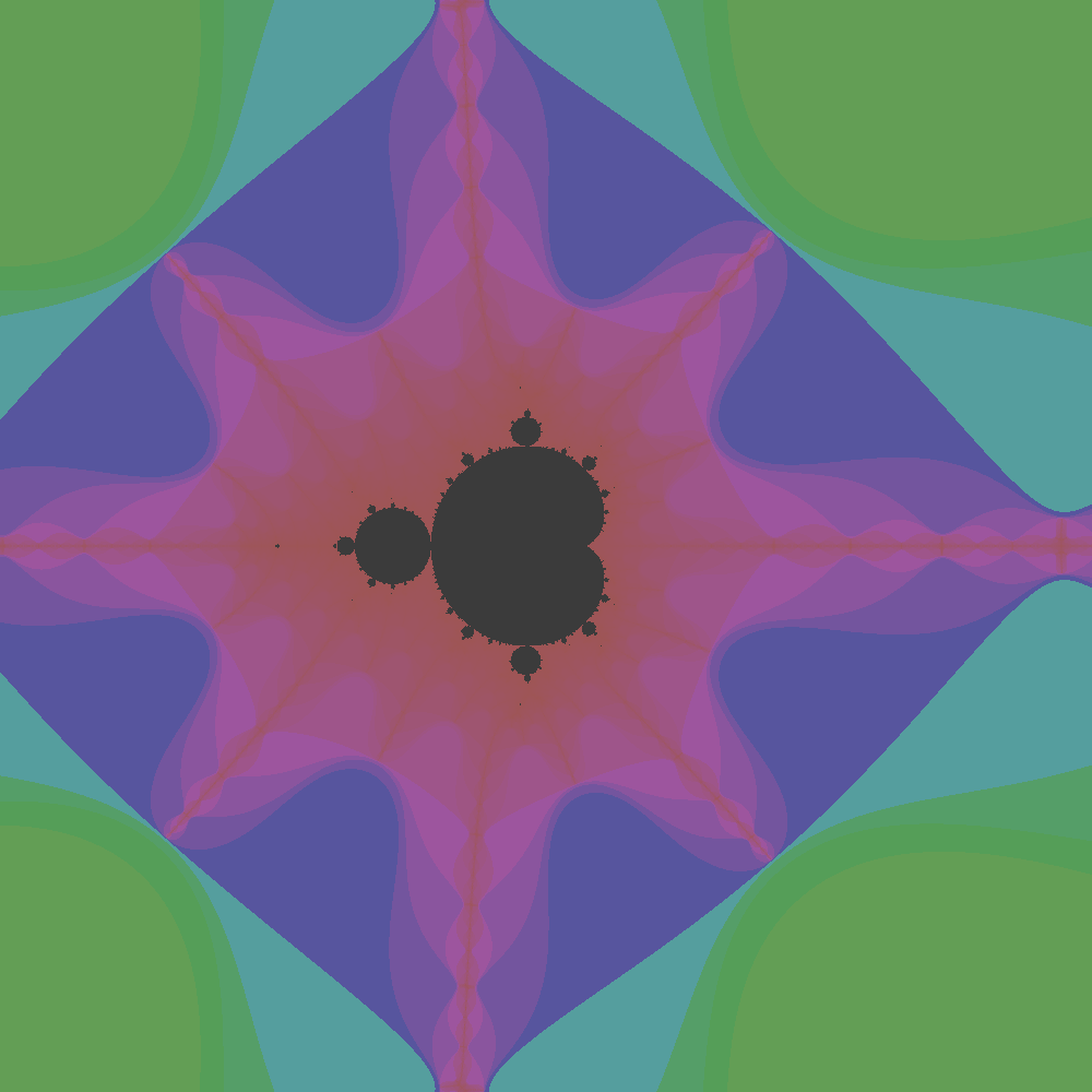 mandelbrot_-1.94079995_0.00000000_0.00700000.png