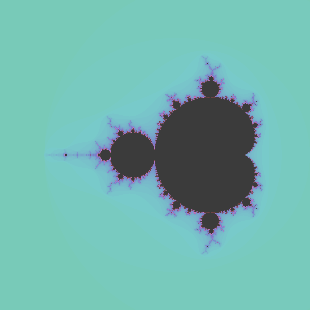 The full Mandelbrot set (real components in the range -2.5, 1, imaginary components in the range
-1.75, 1.75)