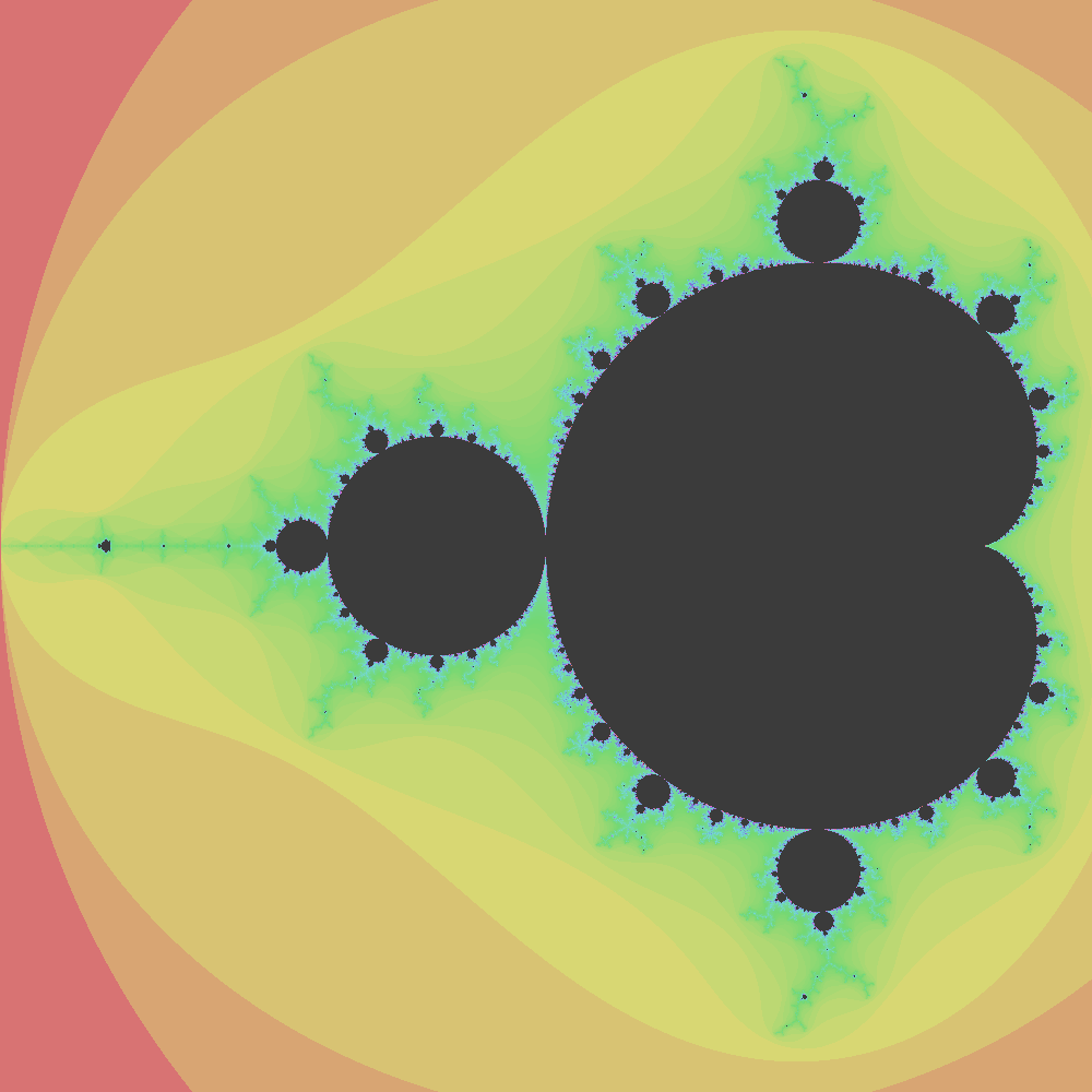 The full Mandelbrot set