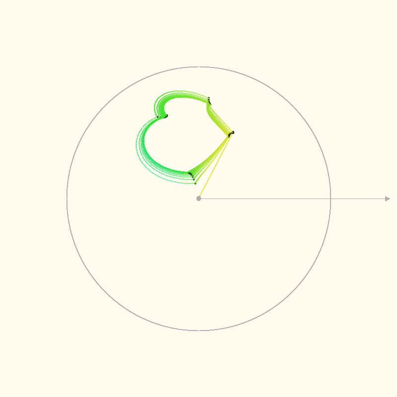 Upper right quadrant, seems to be in the Mandelbrot set