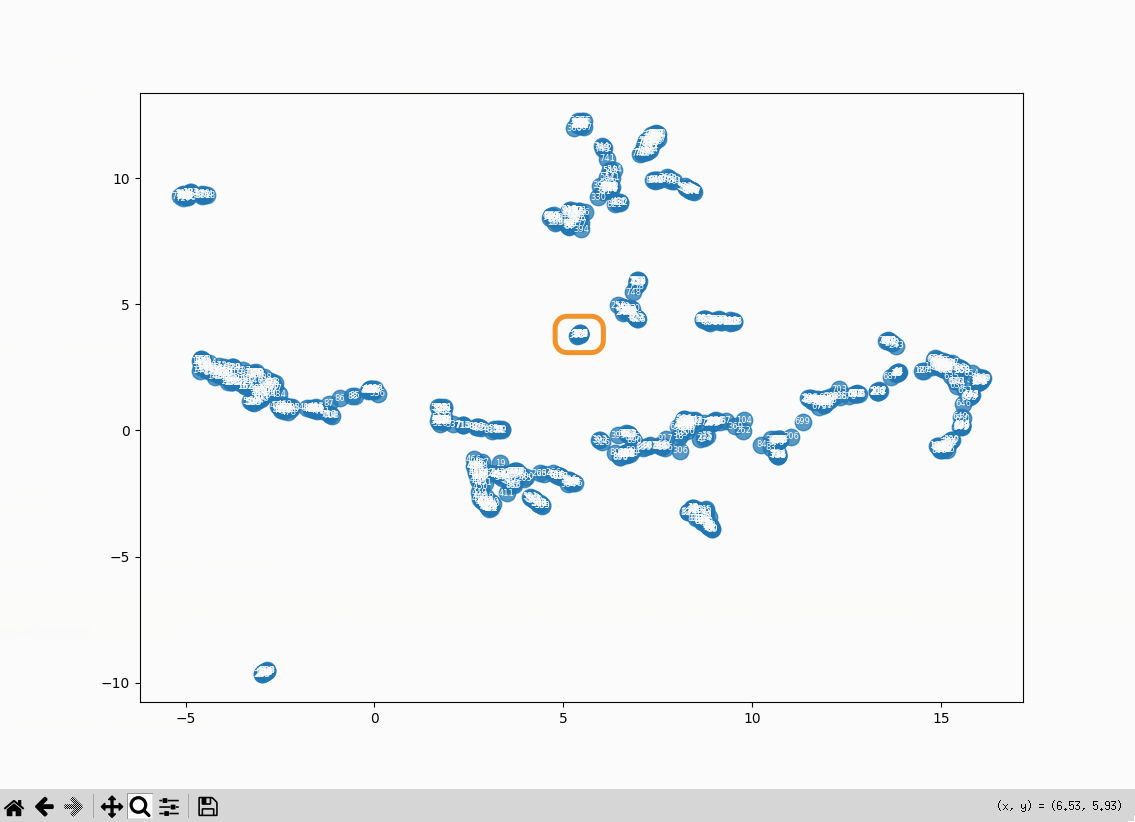 UMAP plot center selection