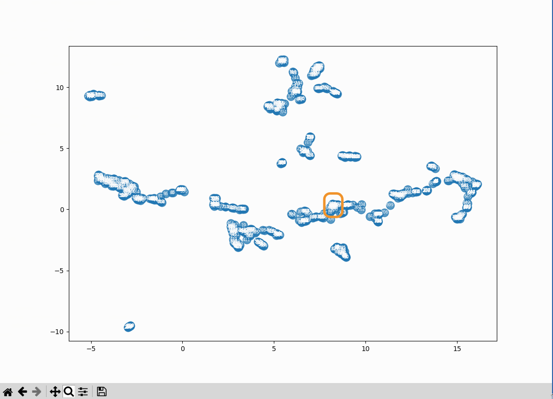 Umap: Literary Machines